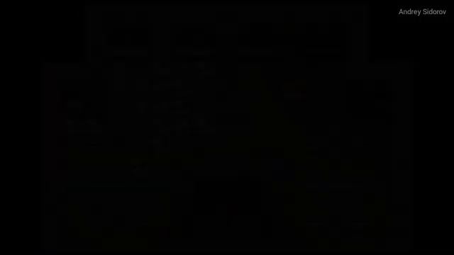 Doom and Destiny Advanced; гора смерти и ее причуды смотреть онлайн
