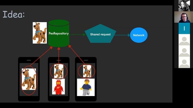 RxJava: простыми словами о сложном (by Alexey Bykov) смотреть онлайн