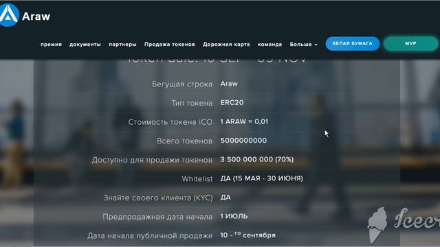 Обзор ARAW | Единая система вознаграждения l Информация о токене смотреть онлайн