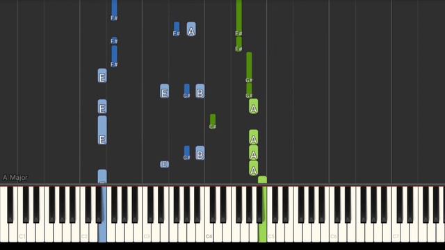 Domestic na Kanojo Opening - Kawaki wo Ameku Piano / Anime Piano Music / Anime piano openings смотреть онлайн