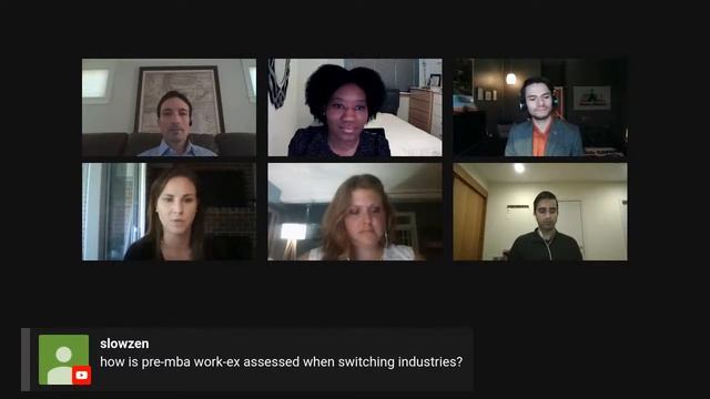 Switching Careers through an MBA | Student Panel | MBA Spotlight Oct 2020 смотреть онлайн