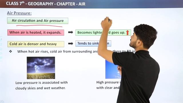 Air Pressure - Air | Class 7 Geography смотреть онлайн