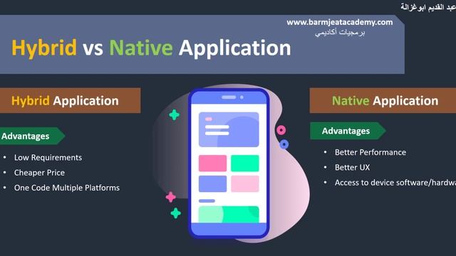 [8] - الفرق بين التطبيقات الهجينة و تطبيقات الناتف - Hybrid App vs Native App смотреть онлайн