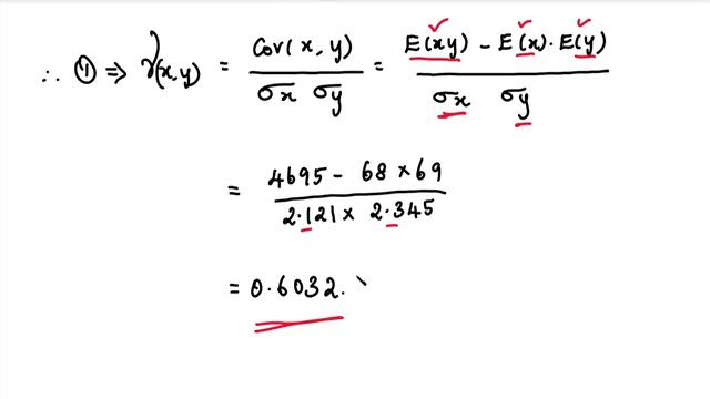 MA3355 | MA3391 | MA3303 | Unit 2 | 2D Random Variables |Coefficient of Correlation Using Calculato смотреть онлайн