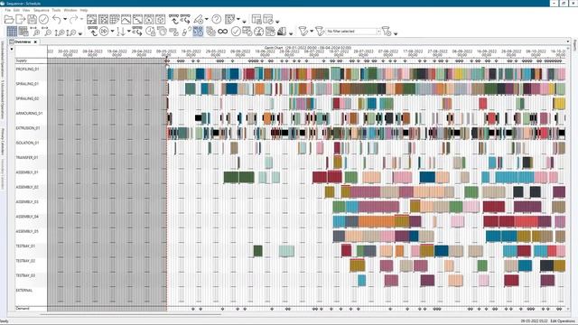 Opcenter APS Scheduler Overview Window смотреть онлайн