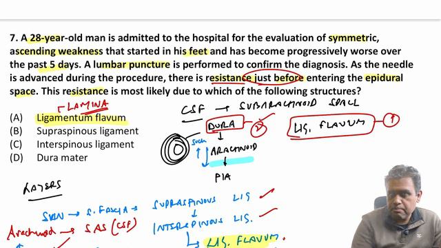 Anatomy MCQ Series 2024 ( Neuro Anatomy Day 2 ) NEET PG / INICET | @humananatomybydrankit смотреть онлайн