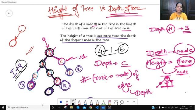 What`s What for a Tree??? Height | Depth | Level Discussed смотреть онлайн