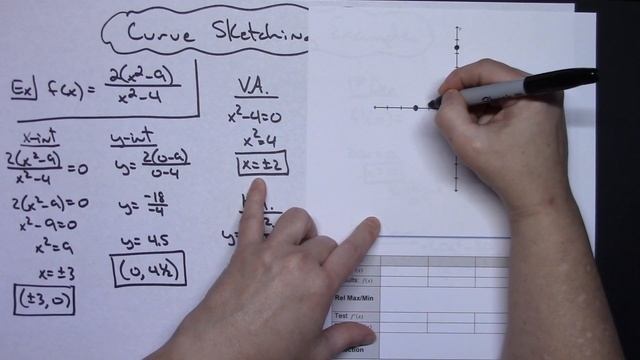 Curve Sketching Example ❖ Calculus смотреть онлайн
