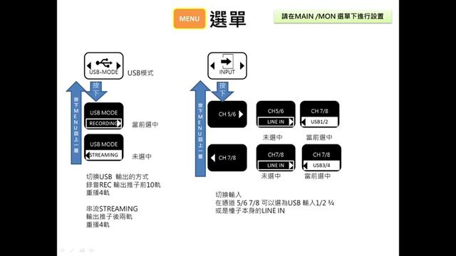 behringer flow8 多用途數位直播 錄音 小現場mixer смотреть онлайн