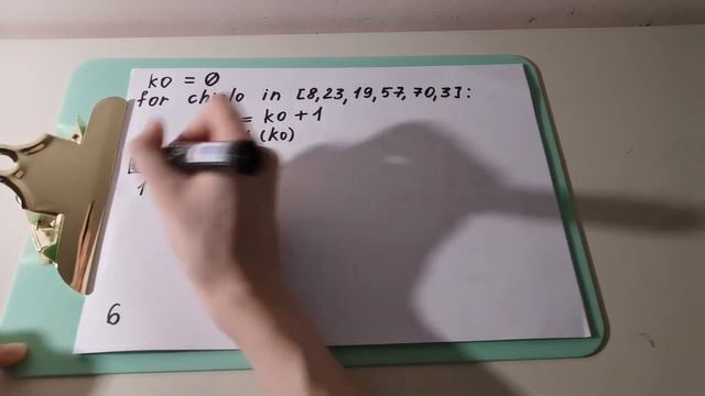 Молодые питонисты-практики