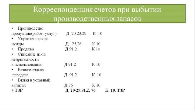 учёт матер произв запасов Коровина 2 смотреть онлайн