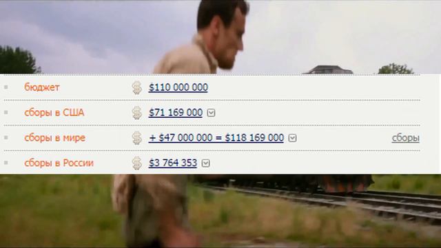 VESTI Kino («Дивергент, глава 2: Инсургент» Краткая рецензия) смотреть онлайн