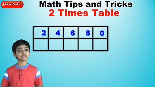 Learn 2 Times Multiplication Table Trick| Easy and fast way to learn | Math Tips and Tricks смотреть онлайн