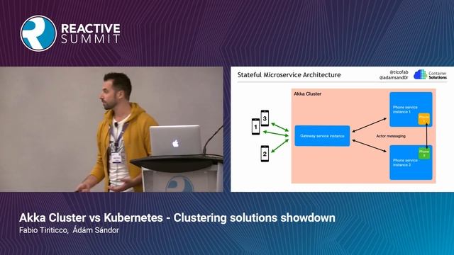 Akka Cluster vs Kubernetes Clustering Showdown - Fabio Tiriticco and Adam Sandor смотреть онлайн