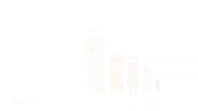 Numberblocks -3 to smallest number -3000000 negative number смотреть онлайн