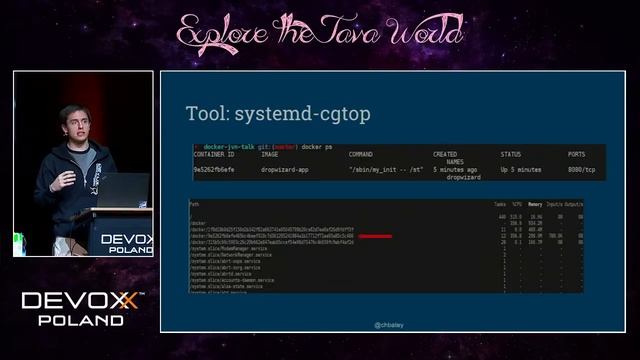 Devoxx Poland 2016 - Christopher Batey - The JVM and Docker, a good idea? смотреть онлайн