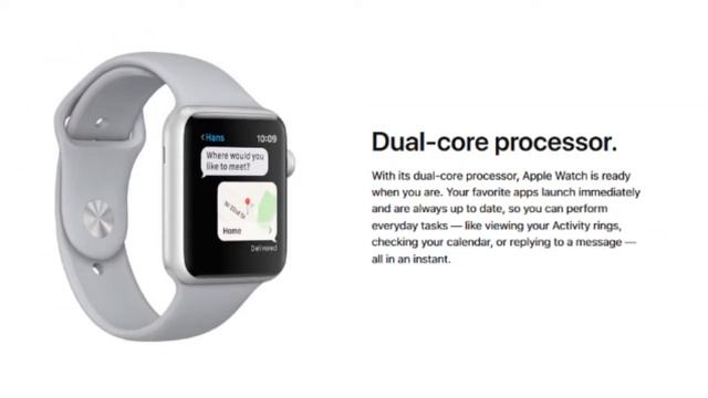 Apple Watch Series 1 38mm vs 42mm смотреть онлайн