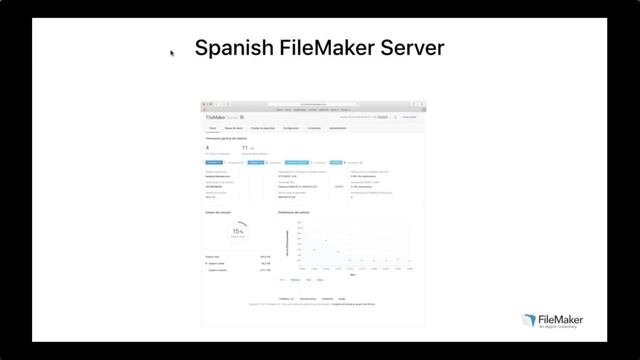 Meet the FileMaker 18 Platform смотреть онлайн