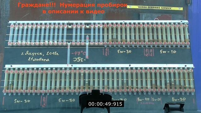 Заморозка масел 5W-30 и тест на прокачиваемость. Якутск 2018 смотреть онлайн