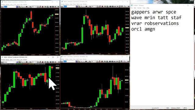 #TheStrat Time Report July 2nd 2021 смотреть онлайн