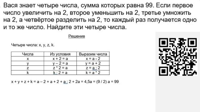 Сумма четырех чисел равна 99 смотреть онлайн