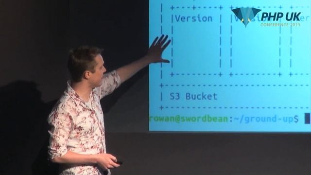 PHP UK Conference 2013 - Rowan Merewood - Coding, Deploying, and Scaling with AWS смотреть онлайн
