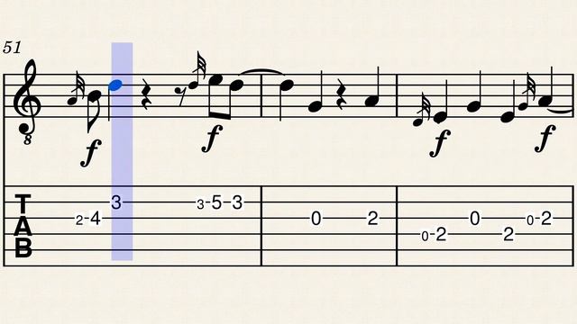Desperado By The Eagles - Tabs & Notations
