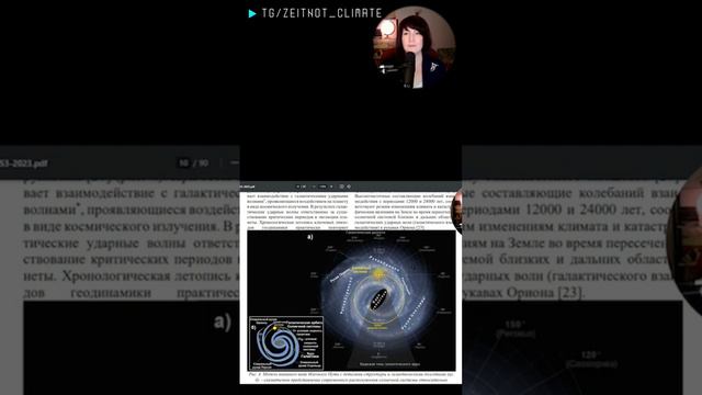 Answering The Question Of Where