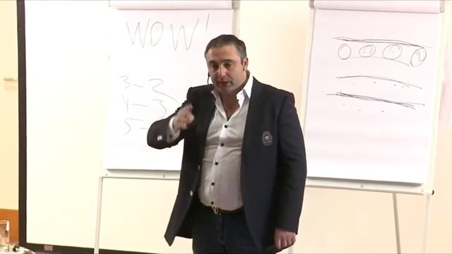 Закон Потолка. Что Такое Закон Потолка? Как Действует Закон Потолка?