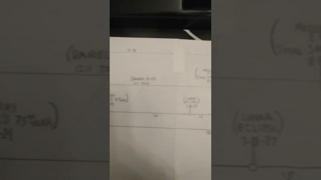 5784 - THE LAST HOUR! 4/8 - 8/4 LOOK UP!! FEBRUARY 28!! WATCH UNTIL THE END!! смотреть онлайн