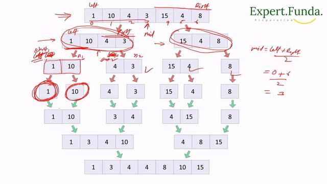 Leetcode 912. Sort an Array || Merge Sort || Java смотреть онлайн
