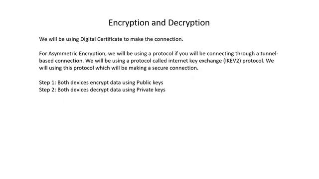 # What is Encryption and Decryption | Ekascloud | English смотреть онлайн