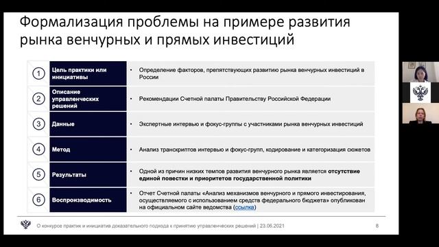 О доказательном подходе к принятию управленческих решений смотреть онлайн