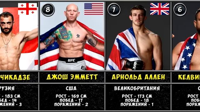 Топ 15 бойцов ufc в полулегком весе 2022 смотреть онлайн