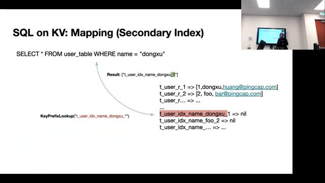 [PingCAP Meetup] Building a Database from Scratch: the Evolution of TiDB смотреть онлайн