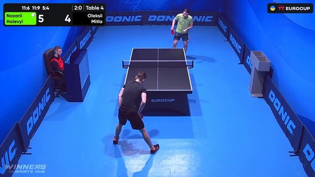 10:20 Nazarii Haievyi  - Oleksii Mitla 12.03.2024 TT Euro.Cup Ukraine Master. TABLE 4