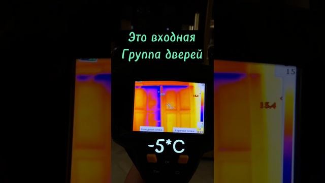 Услуги тепловизора Симферополь/Севастополь/Ялта #крым #сквозняк #дует #сырость #отопление #холодно смотреть онлайн