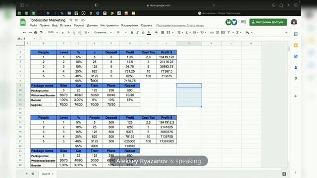 Магическая реальность