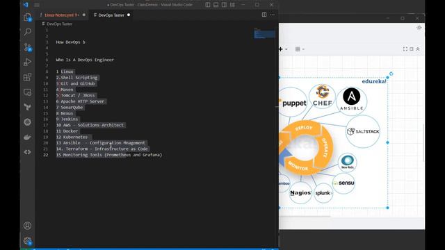 DevOps Engineer Overview Session | April 2023 смотреть онлайн
