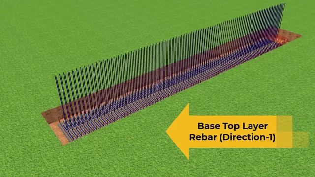 Retaining Wall Construction process by Animation смотреть онлайн