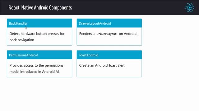 React Native Tutorial Bangla | Part 12 React Native Core Components смотреть онлайн