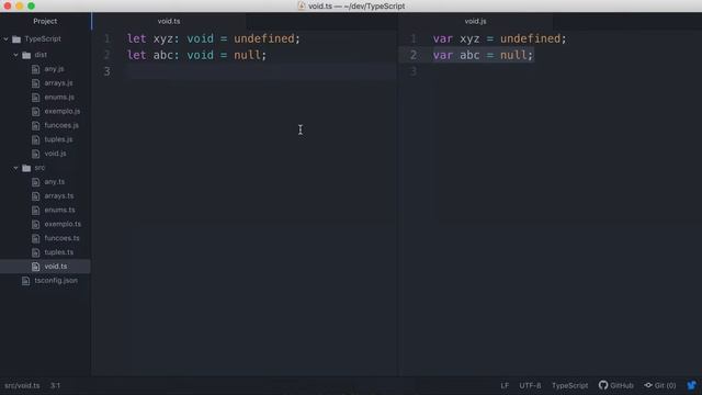 0015-11 O Tipo void no TypeScript смотреть онлайн