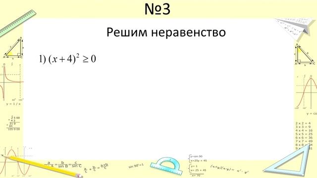 Неравенства с одной переменной смотреть онлайн