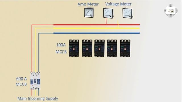 Main Distribution Boards | Panel Board Wiring Diagram | 3 phase wiring | MDB смотреть онлайн