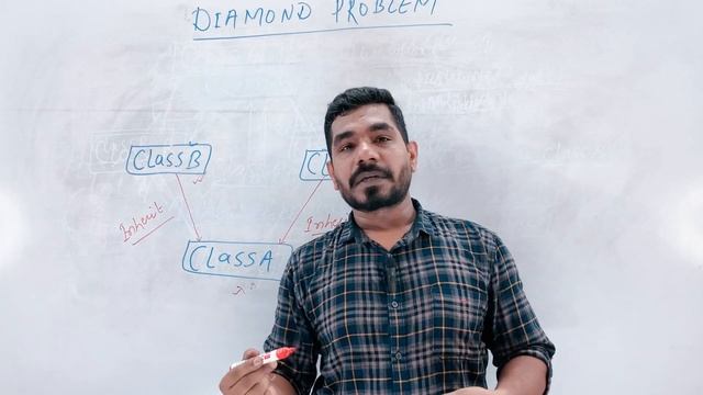 What Is Diamond Problem In Java? | Java Interview Question | Inheritance | Multiple Inheritance смотреть онлайн