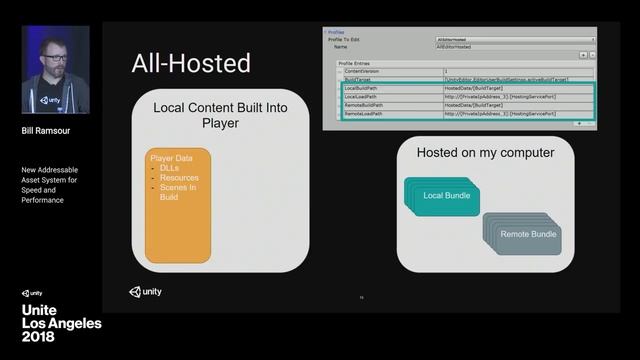 How to use Unity's Addressable Asset system for speed and performance - Unite LA смотреть онлайн