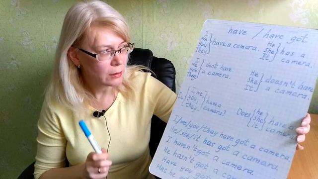 #7 Имеется ли разница между глаголами have и have got смотреть онлайн