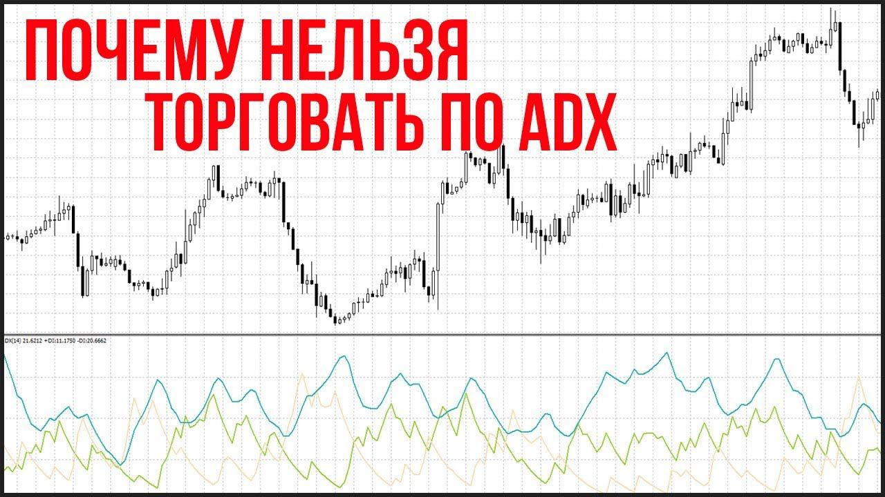 Как правильно пользоваться индикатором ADX