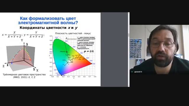 Лекция И.А. Некрасова | Физика цвета смотреть онлайн