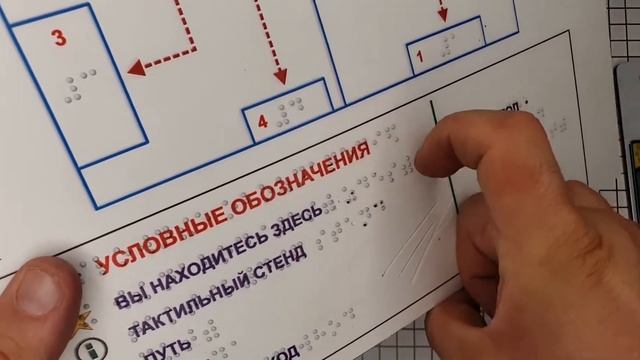 Обзор тактильных мнемосхем смотреть онлайн